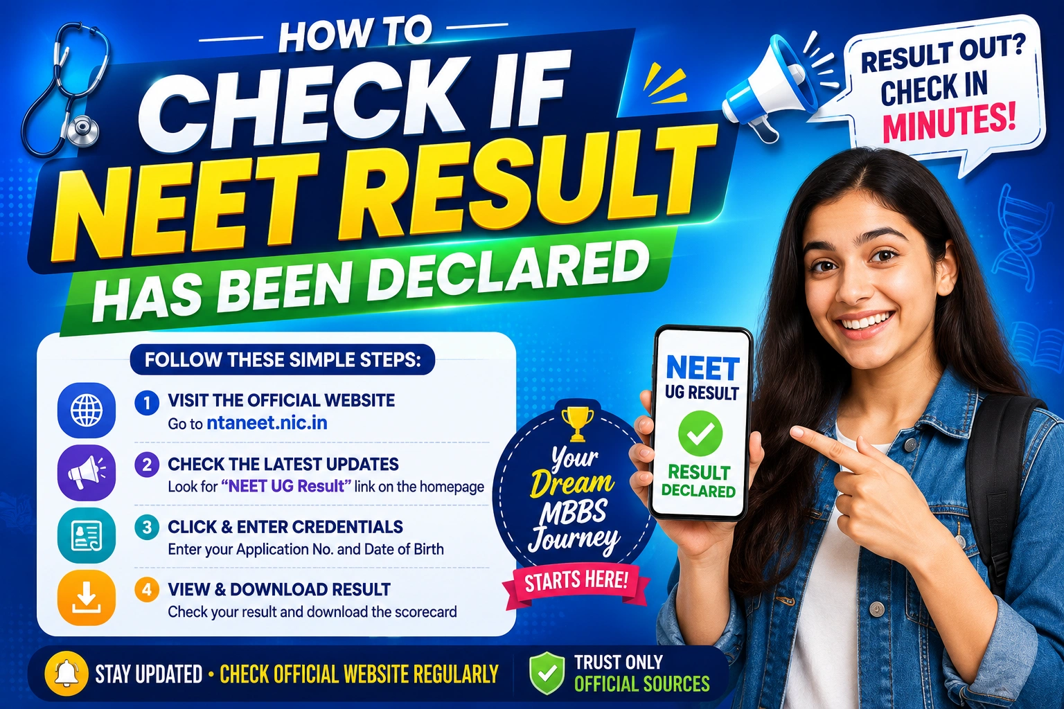 How to Know if NEET Results are Out: A Guide for Future Doctors